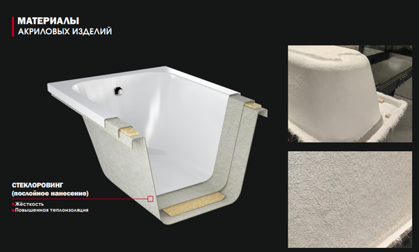 Изображение товара Ванна акриловая МетаКам Storm 150x70