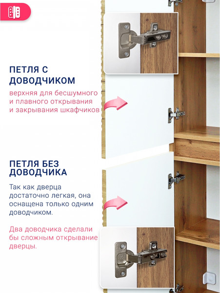 Изображение товара Шкаф-пенал для ванной Doratiz Сицилия 40 / 2712.312 (дуб вотан, подвесной)