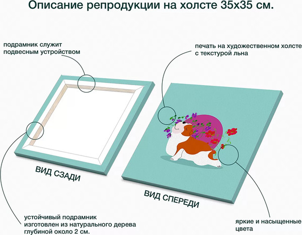 Изображение товара Картина Stamprint Собака и йога 2 / CD002 (35х35см)