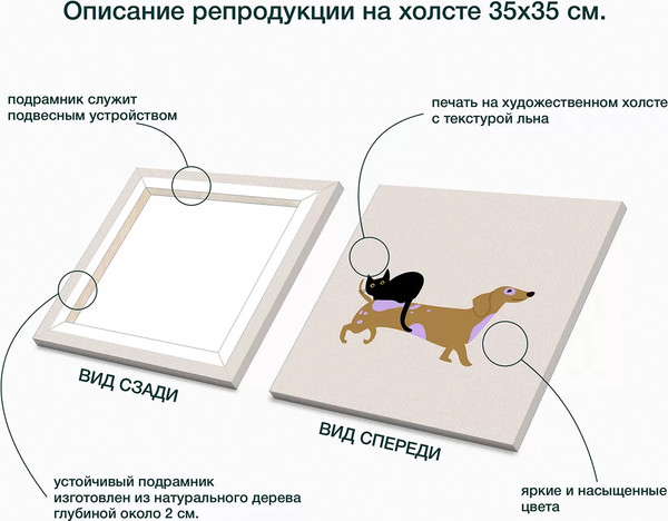 Изображение товара Картина Stamprint Такса 2 / CD009 (35х35см)