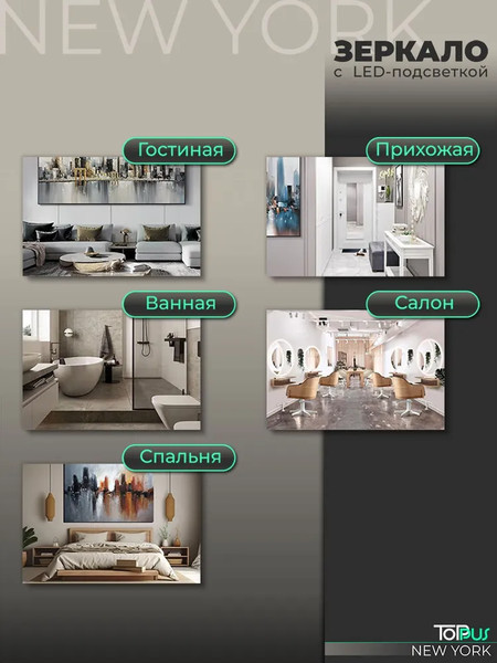 Изображение товара Зеркало Toppus New York 77х77 / 2911.020