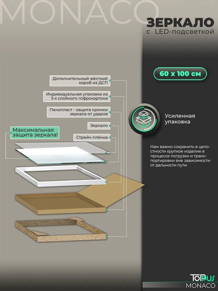 Изображение товара Зеркало Toppus Monaco 60х100 / 2911.023