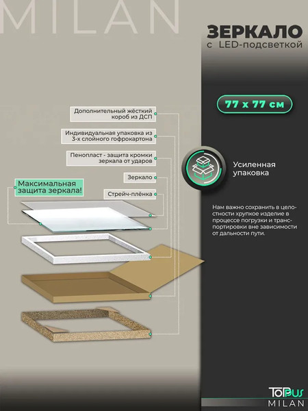 Изображение товара Зеркало Toppus Milan D77 / 2911.031