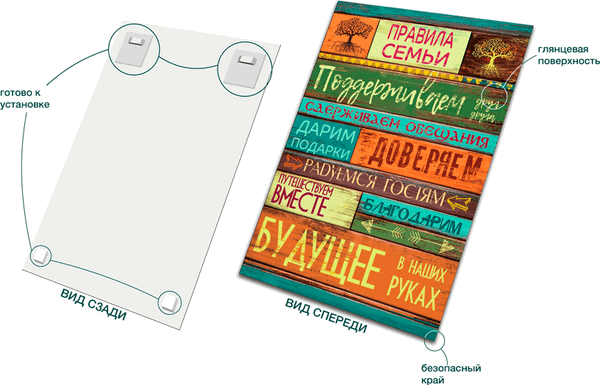 Изображение товара Картина на стекле Stamprint Правила семьи IN003 (70х50см)