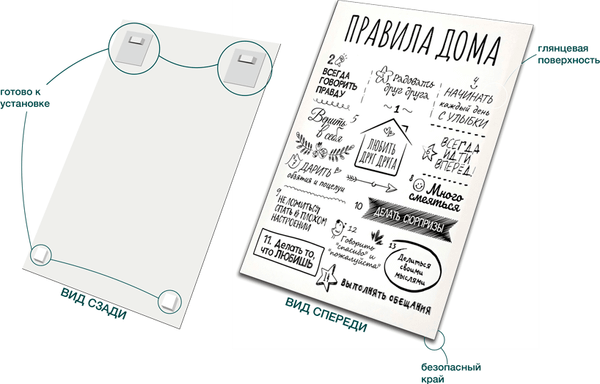 Изображение товара Картина на стекле Stamprint Правила дома IN004 (70х50см)