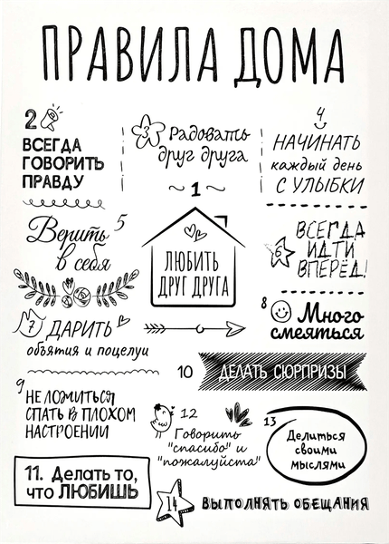 Изображение товара Картина на стекле Stamprint Правила дома IN004 (70х50см)