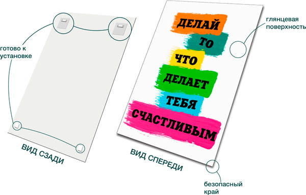 Изображение товара Картина на стекле Stamprint Делай IN005 (70х50см)