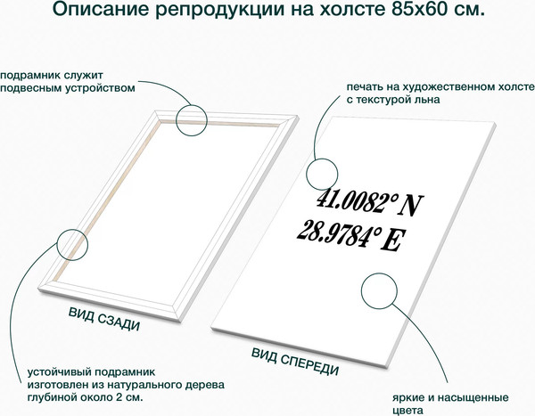 Изображение товара Картина Stamprint Стамбул 1 / СТ012 (85х60см)