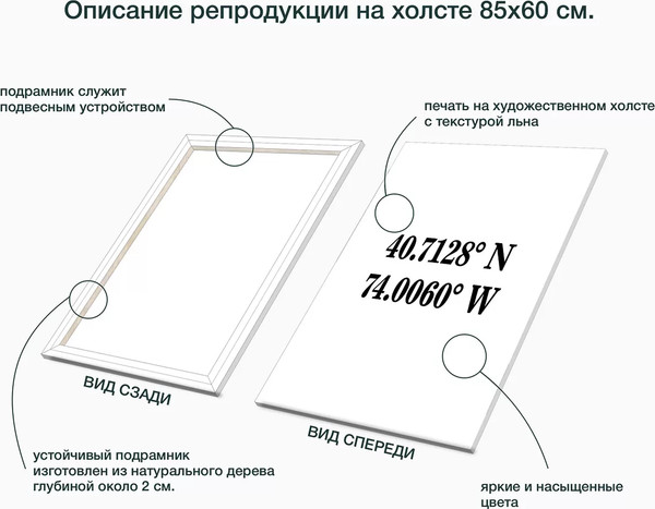 Изображение товара Картина Stamprint Нью-Йорк 1 / СТ014 (85х60см)