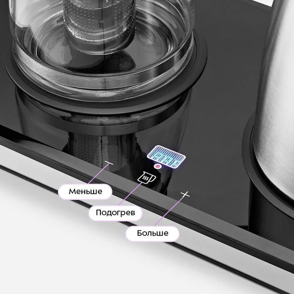 Изображение товара Набор для приготовления чая и кофе Kitfort КТ-6778