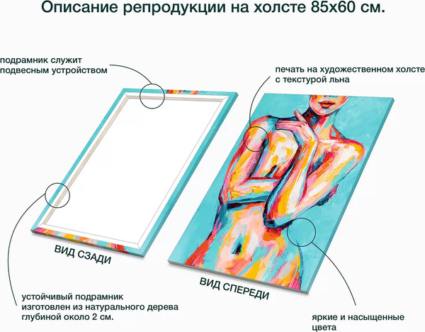 Изображение товара Картина Stamprint Тело / АТ050 (85х60см)