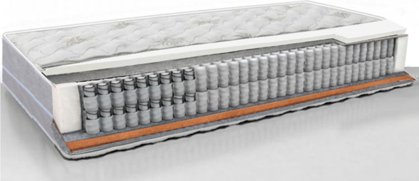 Изображение товара Матрас Барро Элит 574 90x190 (жаккард/лен)