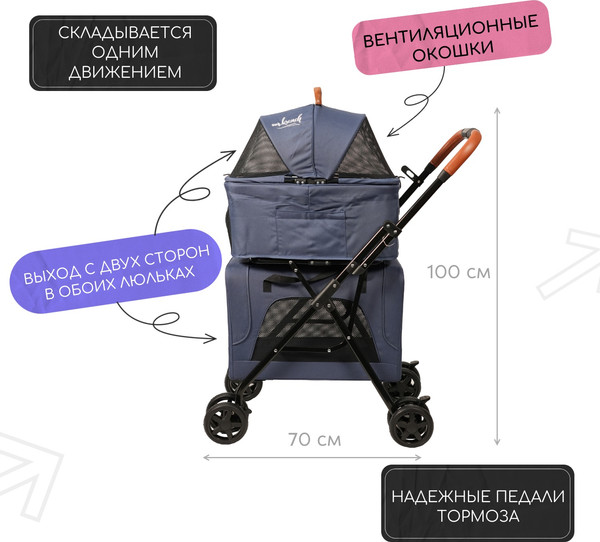 Изображение товара Тележка-переноска Mr. Kranch Двойная / MKR542755 (голубой)