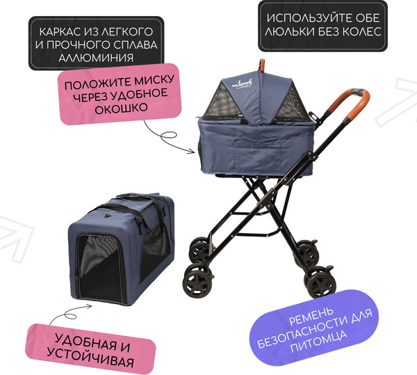 Изображение товара Тележка-переноска Mr. Kranch Двойная / MKR542755 (голубой)