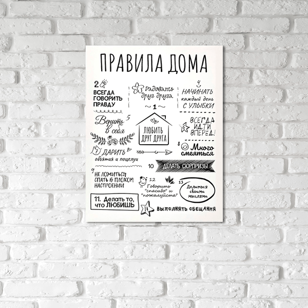 Изображение товара Картина Stamprint Правила дома / КС023 (45х35см)
