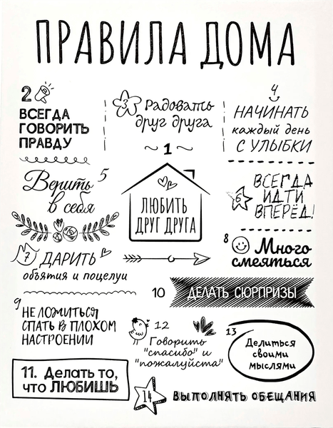 Изображение товара Картина Stamprint Правила дома / КС023 (45х35см)
