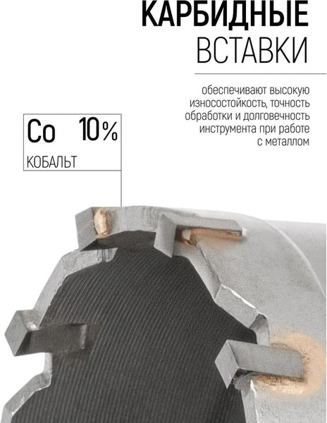 Изображение товара Коронка FIT Кольцевая с карбидными вставками Профи / 36852