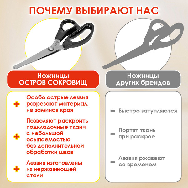 Изображение товара Ножницы портновские Остров Сокровищ Зигзаг / 665600 (черный)