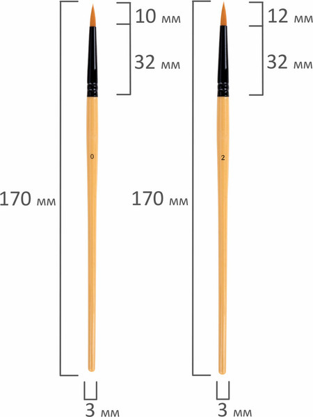 Изображение товара Набор для рисования Brauberg Hobby +холсты и кисти / 192544 (37пр)