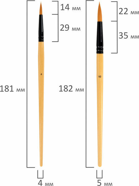 Изображение товара Набор для рисования Brauberg Hobby +холсты и кисти / 192545 (50пр)