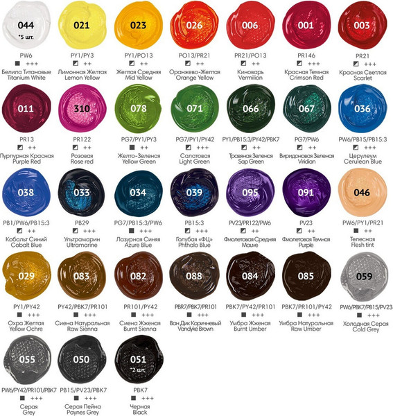 Изображение товара Набор для рисования Brauberg Hobby +холсты и кисти / 192545 (50пр)