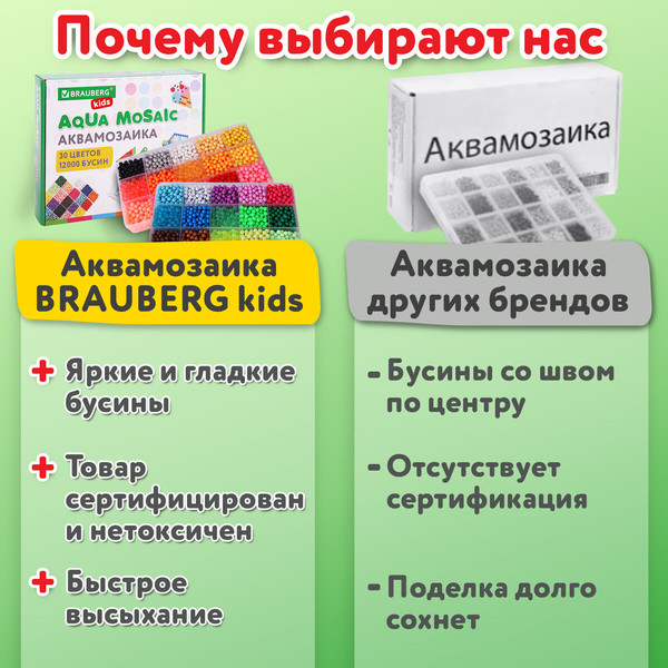 Изображение товара Набор для творчества Brauberg Kids. Аквамозаика / 664917