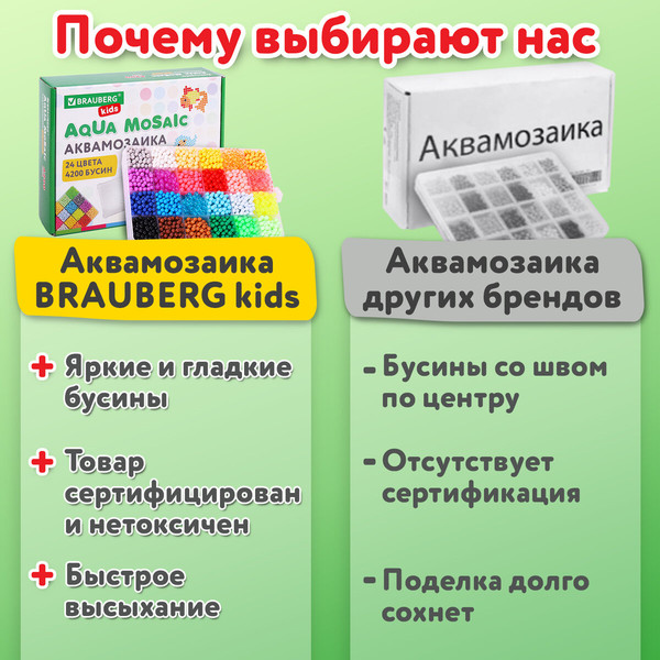 Изображение товара Набор для творчества Brauberg Kids. Аквамозаика / 664916