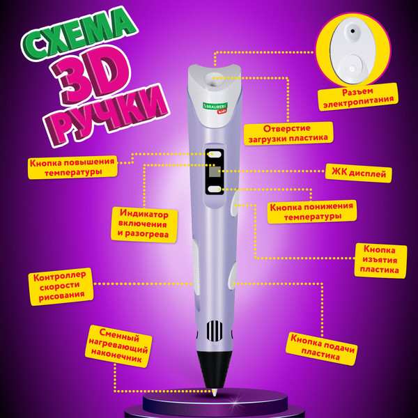 Изображение товара 3D-ручка Brauberg Kids. 3D с трафаретами / 665188