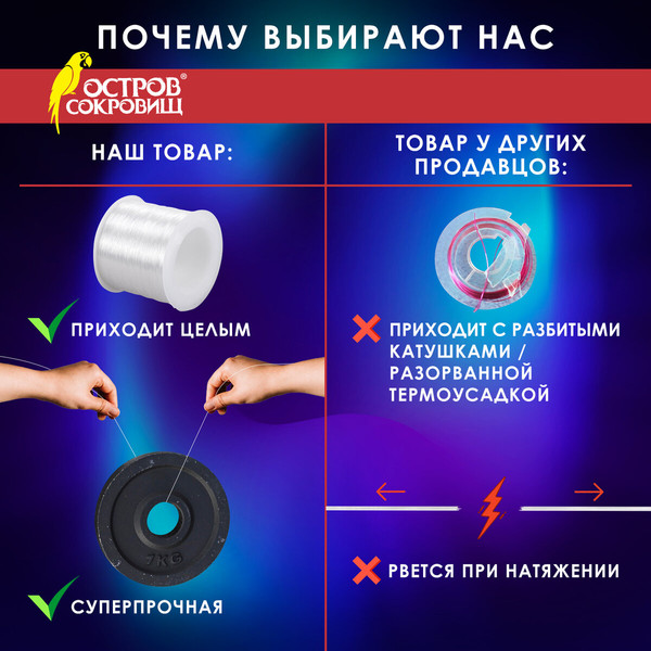 Изображение товара Леска для бисера Остров Сокровищ 665207 (350м)