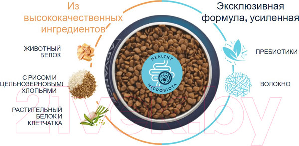 Изображение товара Сухой корм для кошек Advance Adult с курицей и рисом (15кг)