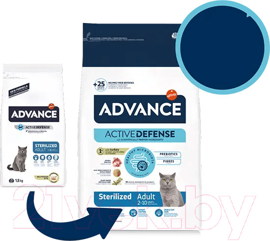 Изображение товара Сухой корм для кошек Advance Sterilized с индейкой (3кг)