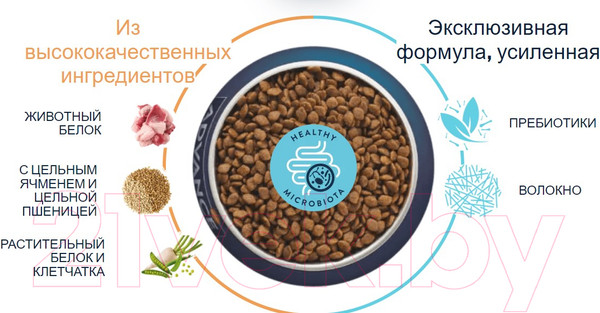 Изображение товара Сухой корм для кошек Advance Sterilized с индейкой (3кг)
