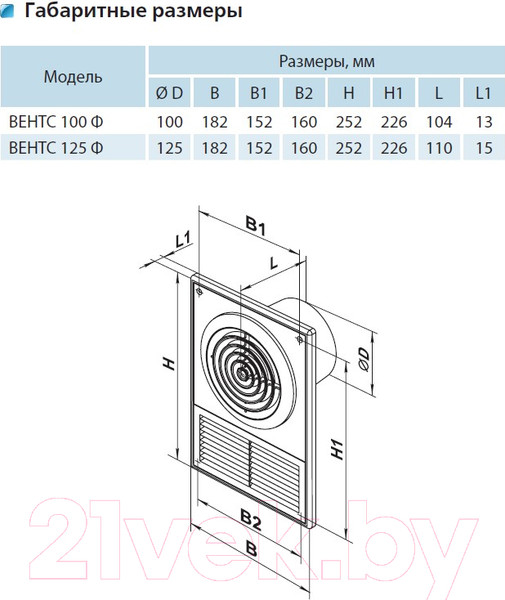 Изображение товара Вентилятор накладной Vents 100 Ф