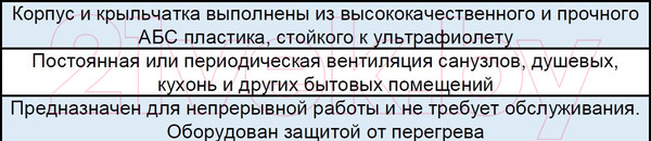 Изображение товара Вентилятор накладной Vents 125 ПФ