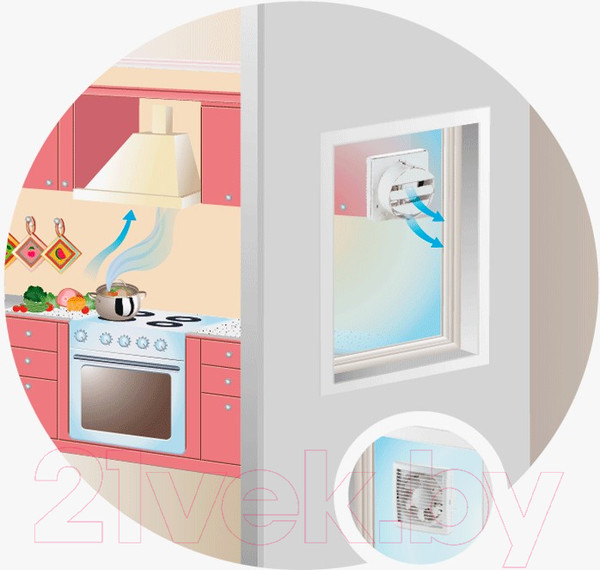 Изображение товара Вентилятор накладной Vents ВВР 180