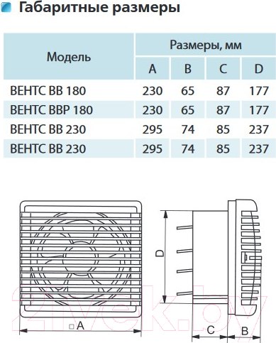 Изображение товара Вентилятор накладной Vents ВВР 230