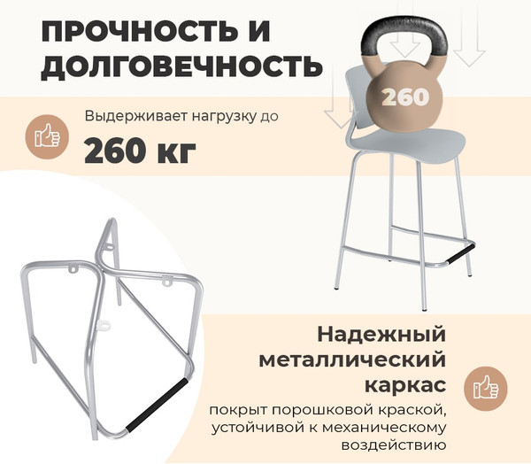 Изображение товара Стул барный Sheffilton SHT-ST59/S196-1 (черный/хром)