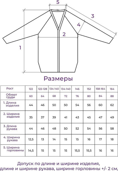 Изображение товара Жакет детский Polesie Для девочки 3С3146-Д43 (р.146-68, морской синий)