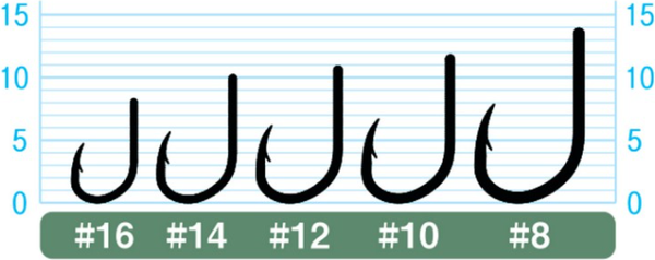 Изображение товара Набор крючков рыболовных Owner Feeder Hook FDH-0 BC №12 / 56940-12 (11шт)