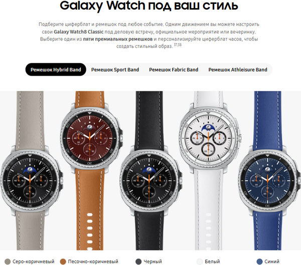 Изображение товара Умные часы Samsung Galaxy Watch 8 Classic 46mm LTE / SM-L505FZKACAU (черный)