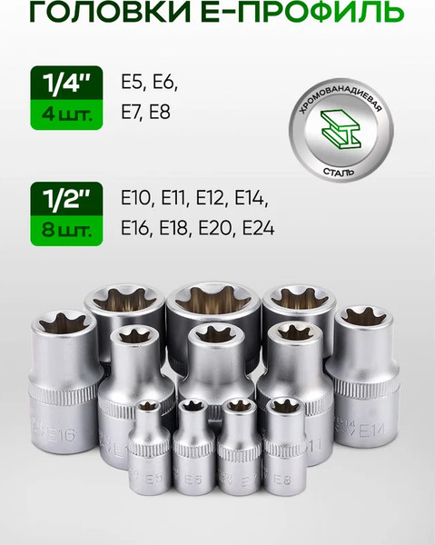 Изображение товара Универсальный набор инструментов RockForce RF-41082-5 GOLD