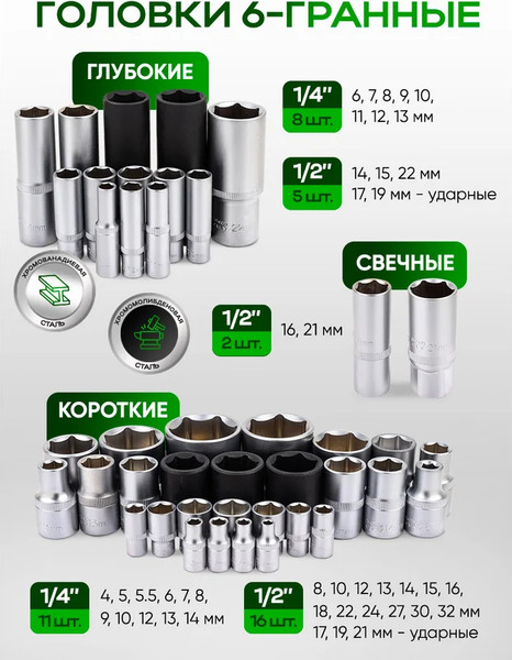 Изображение товара Универсальный набор инструментов RockForce RF-41082-5 GOLD