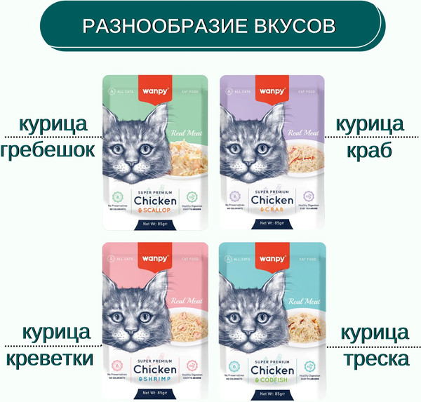 Изображение товара Влажный корм для кошек Wanpy Cat Кусочки курицы и гребешки (85г)