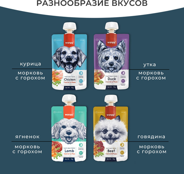 Изображение товара Лакомство для собак Wanpy Мясное пюре из курицы (90г)