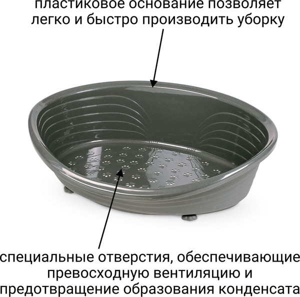 Изображение товара Лежанка для животных MPS Straka 66 / S02070302 (антрацит)