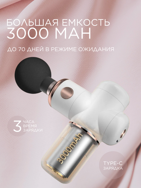 Изображение товара Массажный пистолет XO FG01