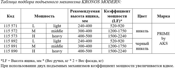 Изображение товара Подъемный механизм AKS Kronos Modern / 115 892 (черный)