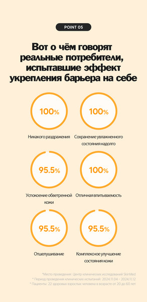 Изображение товара Крем для лица Derma Factory Vitamin E Vital Антиоксидантный (50мл)