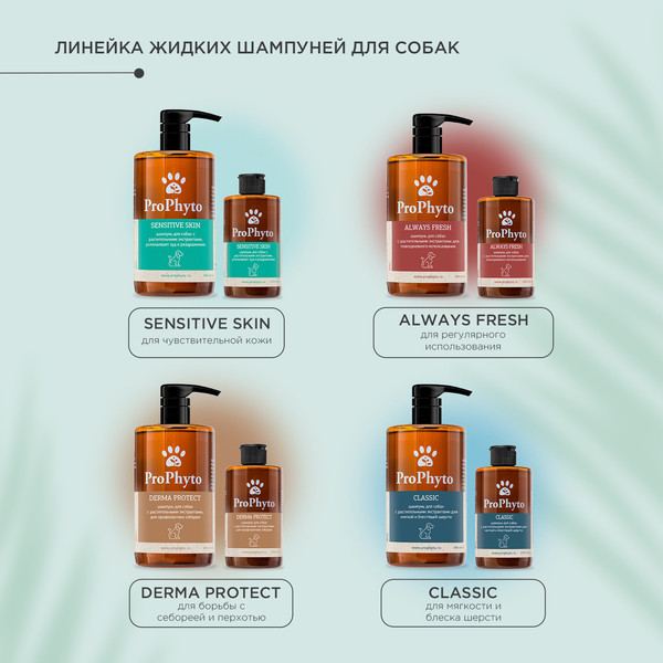 Изображение товара Шампунь для животных ProPhyto Classic Shampoo С растительными экстрактами / PP91100109 (250мл)
