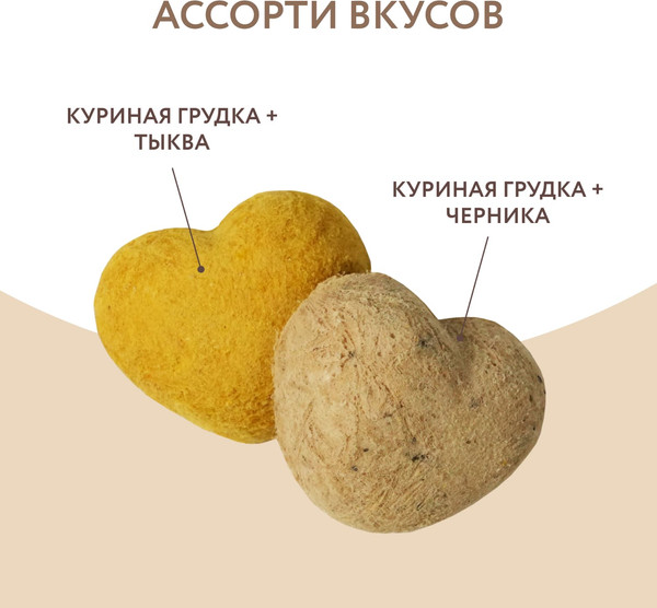 Изображение товара Лакомство для собак Мнямс И щенков с 4 месяцев Фросты из курицы / 7178117 (48шт)